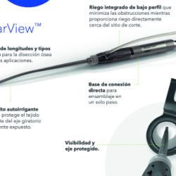 Midas Rex™MR8™ ClearView™